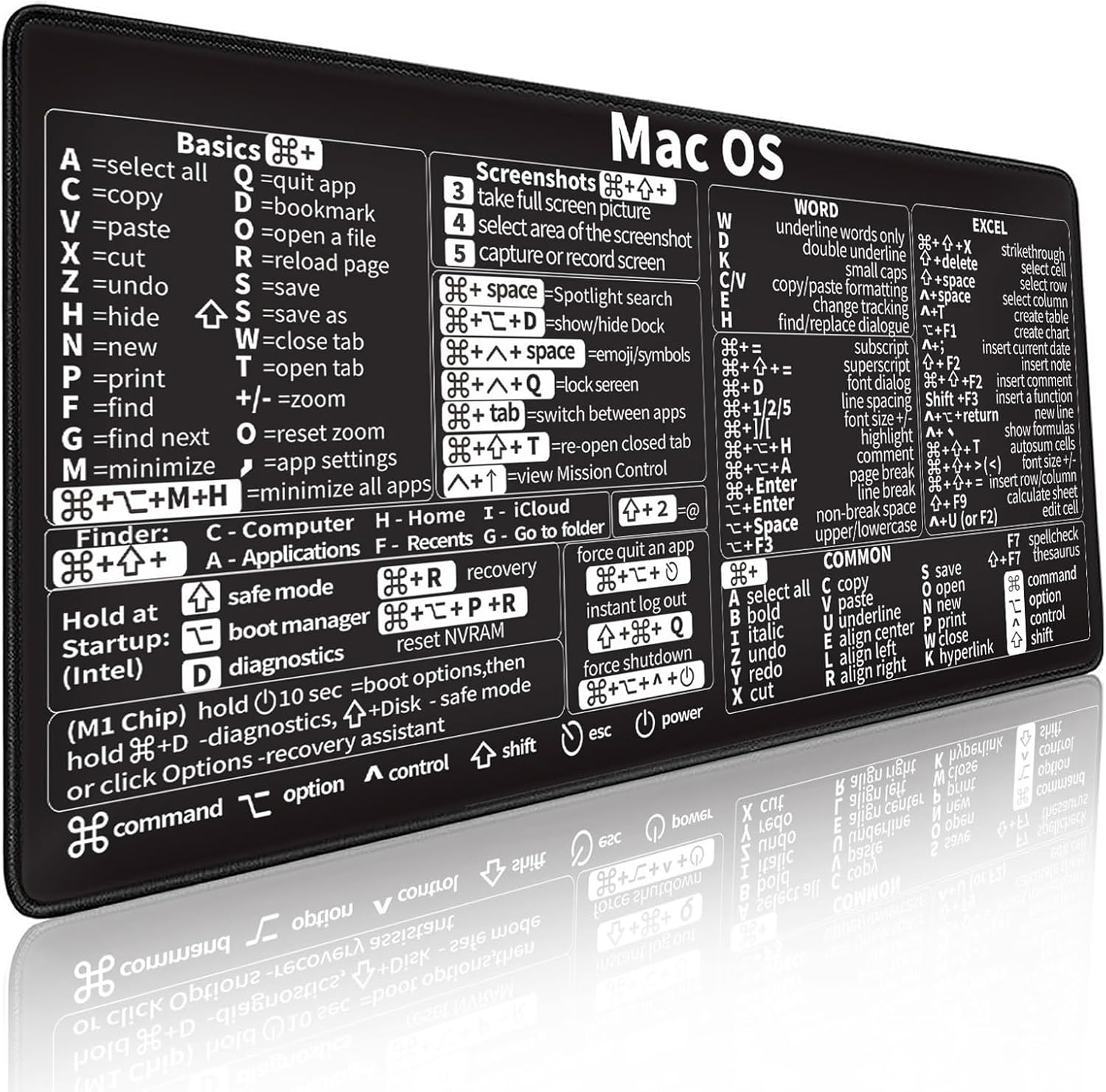 Desk Setup Mac - Accesorios para Mac: Alfombrilla de Ratón