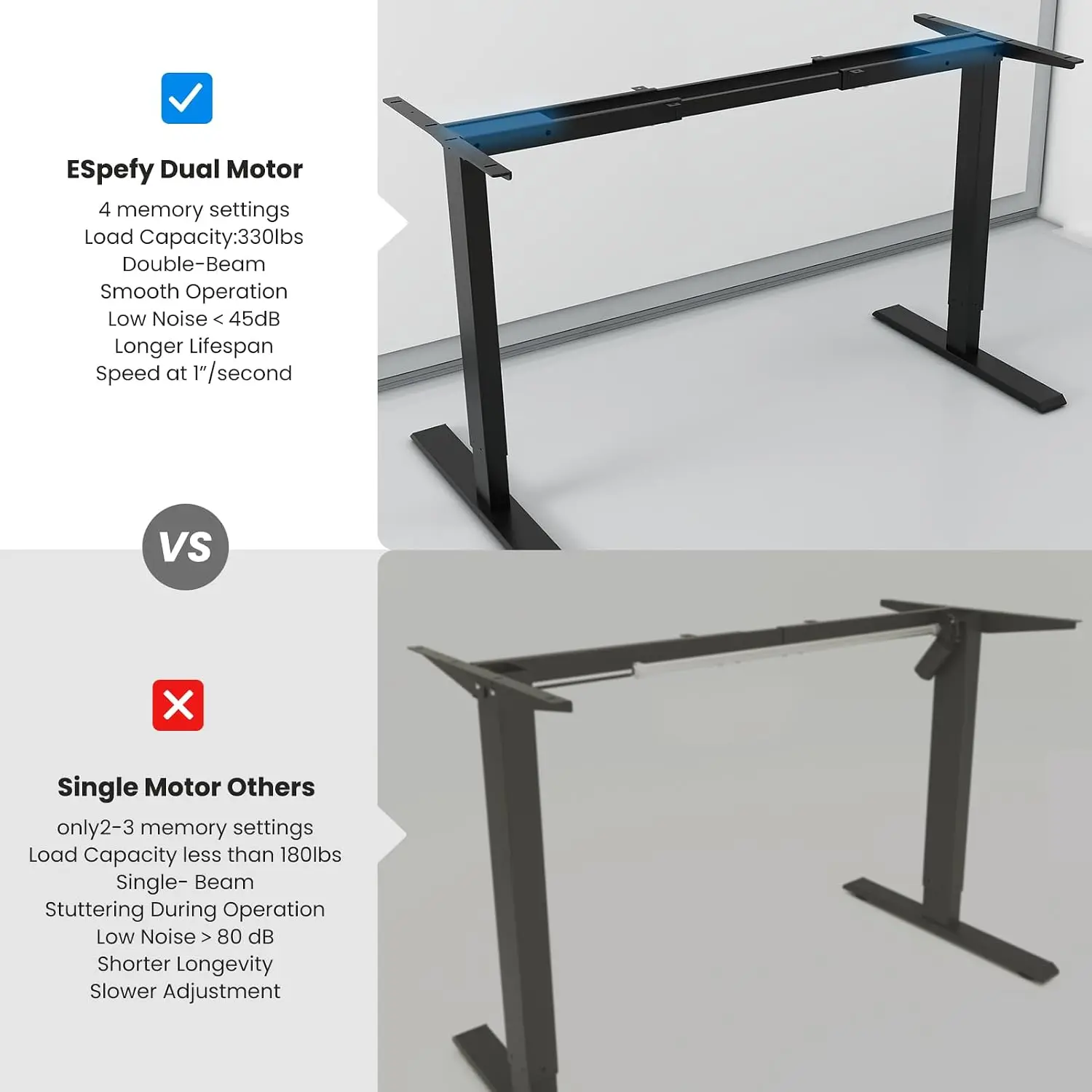 Estructura de Escritorio de Al - Desk Setup Height reseña y precio