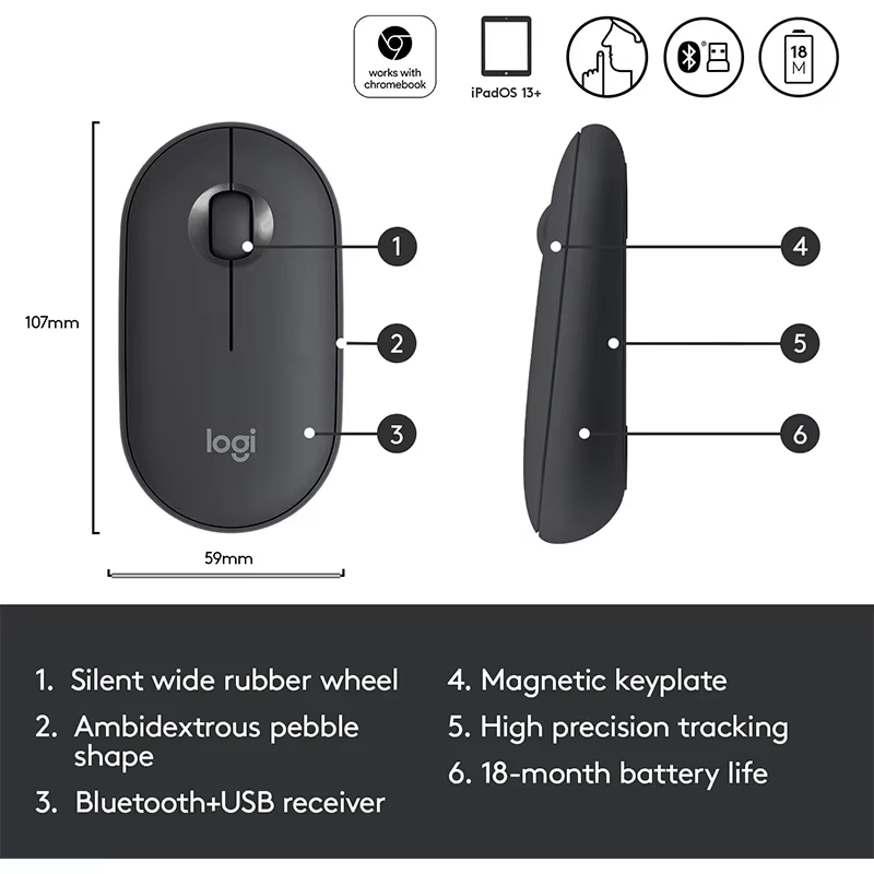 Logitech POP M350 Ratón Kawaii - Desk Setup Mac reseña y precio