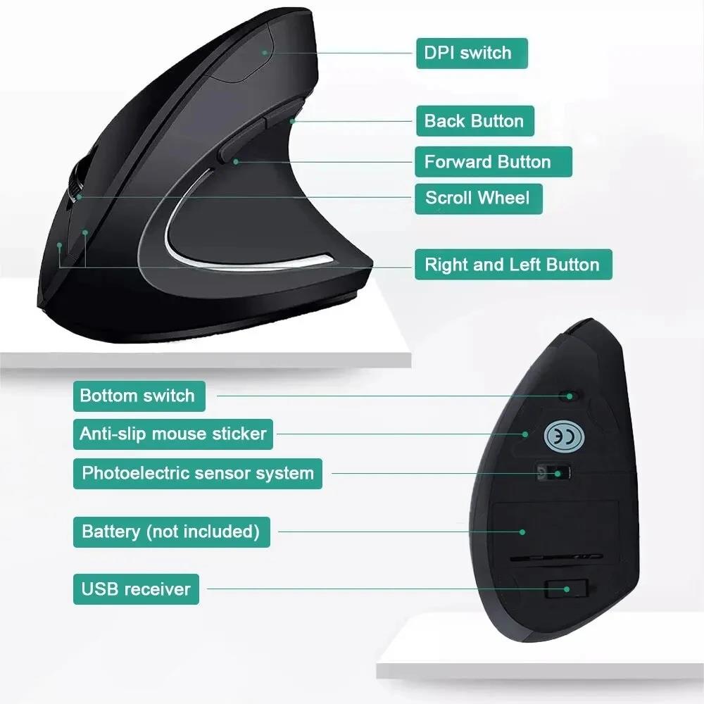 Ratón vertical ergonómico de 2 - Desk Setup Ergonomic reseña y precio