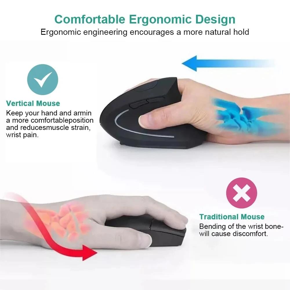 Ratón vertical ergonómico de 2 - Desk Setup Ergonomic reseña y precio